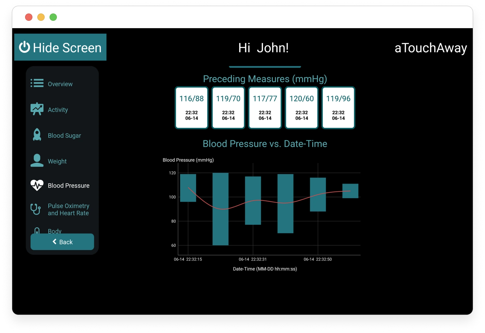 Aetonix Health Care App Screen